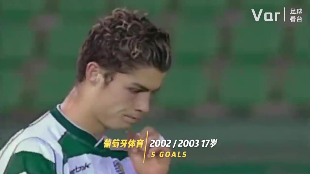 你是從什么時候開始看C羅的？C羅的20年變化！